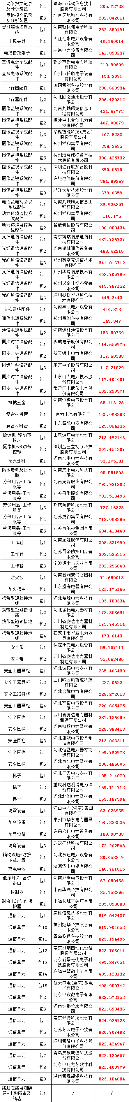 太阳成(tyc122cc-VIP认证集团)-Official Platform