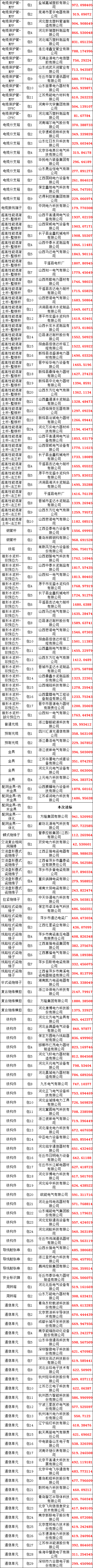 太阳成(tyc122cc-VIP认证集团)-Official Platform