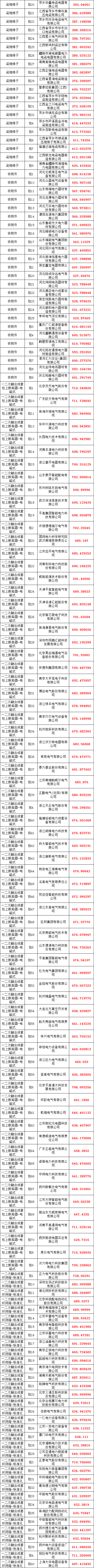 太阳成(tyc122cc-VIP认证集团)-Official Platform