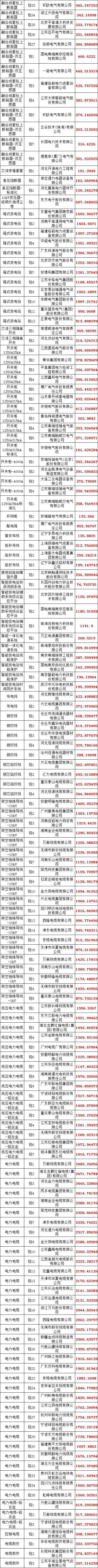 太阳成(tyc122cc-VIP认证集团)-Official Platform
