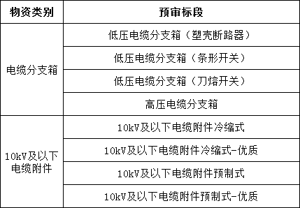 太阳成(tyc122cc-VIP认证集团)-Official Platform