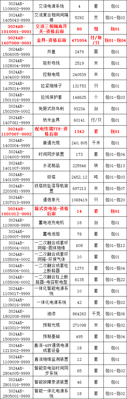 太阳成(tyc122cc-VIP认证集团)-Official Platform