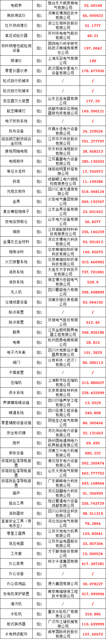 太阳成(tyc122cc-VIP认证集团)-Official Platform