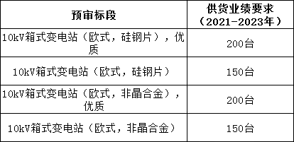 太阳成(tyc122cc-VIP认证集团)-Official Platform