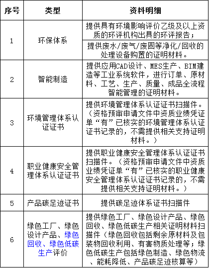 太阳成(tyc122cc-VIP认证集团)-Official Platform