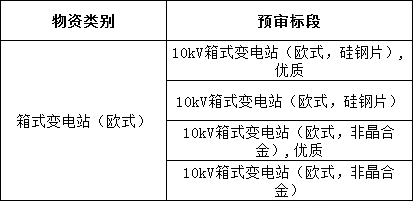 太阳成(tyc122cc-VIP认证集团)-Official Platform