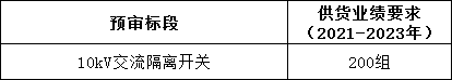 太阳成(tyc122cc-VIP认证集团)-Official Platform