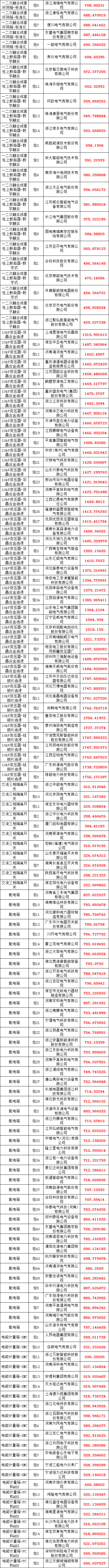 太阳成(tyc122cc-VIP认证集团)-Official Platform