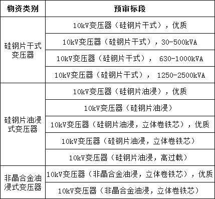 太阳成(tyc122cc-VIP认证集团)-Official Platform