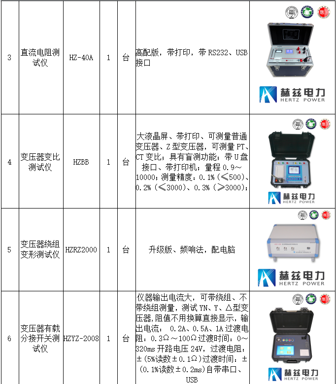 0bc34777f0f9f585f2496b28dc73a708 太阳成(tyc122cc-VIP认证集团)-Official Platform