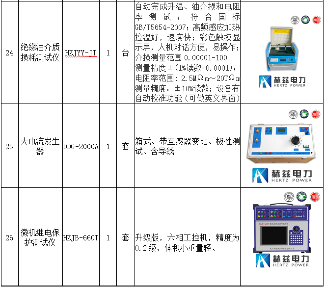 太阳成(tyc122cc-VIP认证集团)-Official Platform