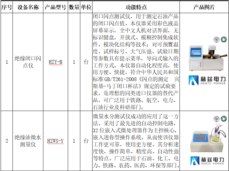 太阳成(tyc122cc-VIP认证集团)-Official Platform