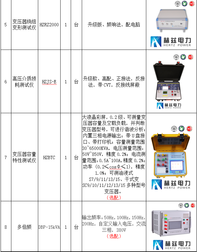 太阳成(tyc122cc-VIP认证集团)-Official Platform