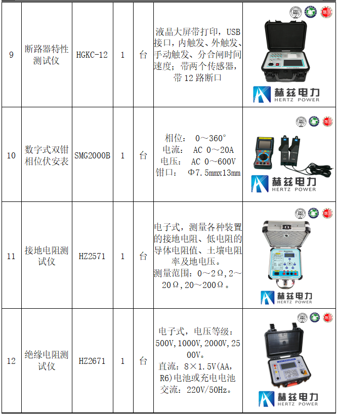 太阳成(tyc122cc-VIP认证集团)-Official Platform
