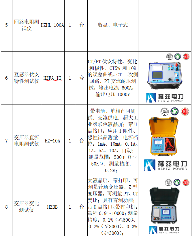 太阳成(tyc122cc-VIP认证集团)-Official Platform