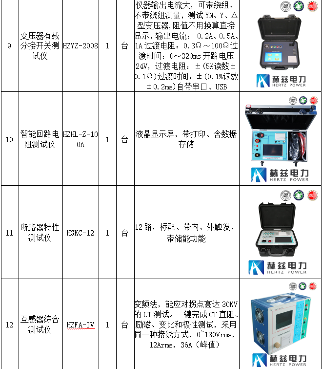 太阳成(tyc122cc-VIP认证集团)-Official Platform