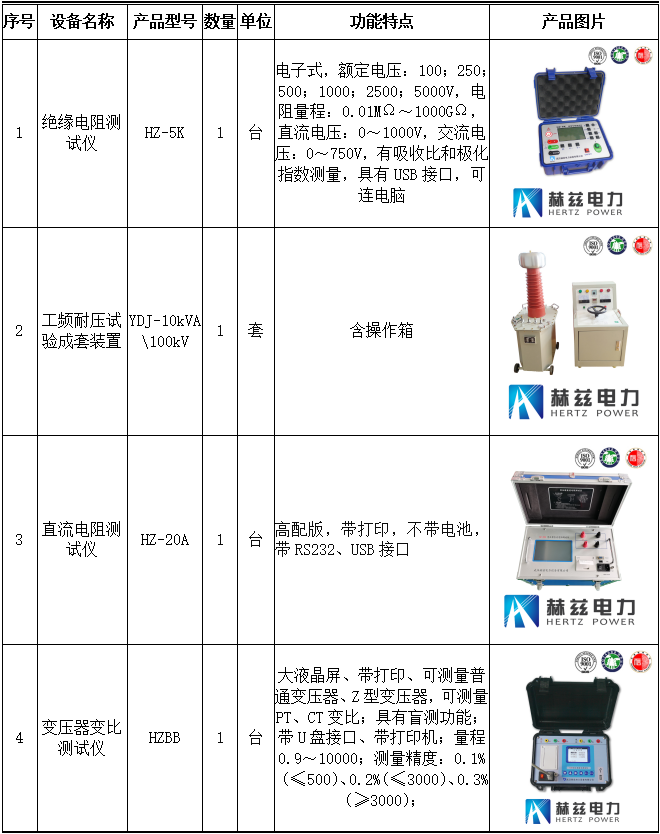 太阳成(tyc122cc-VIP认证集团)-Official Platform