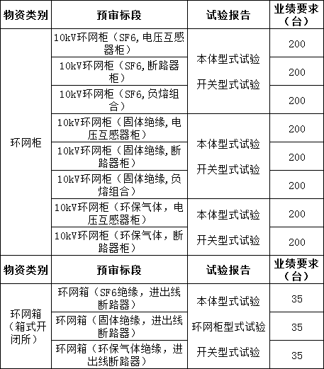太阳成(tyc122cc-VIP认证集团)-Official Platform