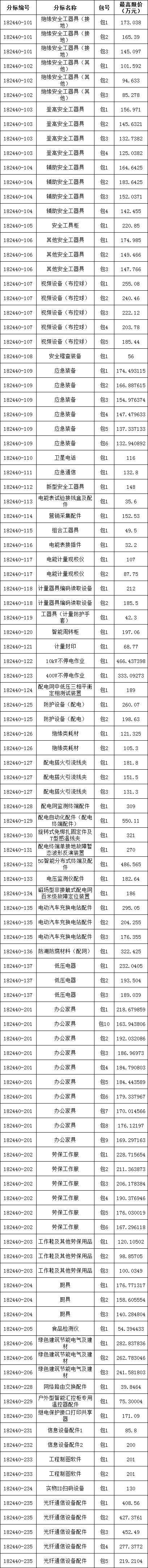 太阳成(tyc122cc-VIP认证集团)-Official Platform