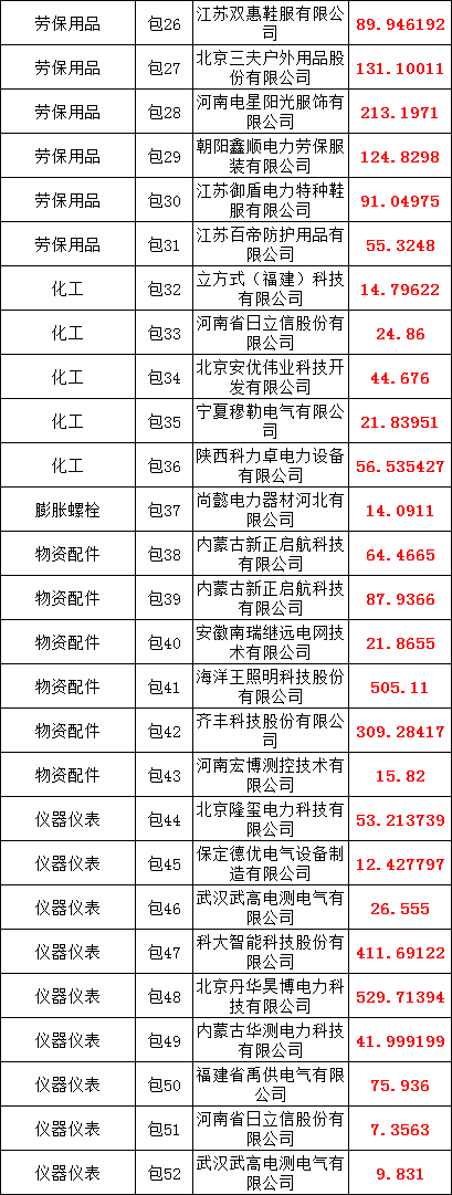 太阳成(tyc122cc-VIP认证集团)-Official Platform