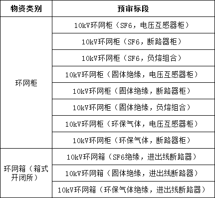 太阳成(tyc122cc-VIP认证集团)-Official Platform