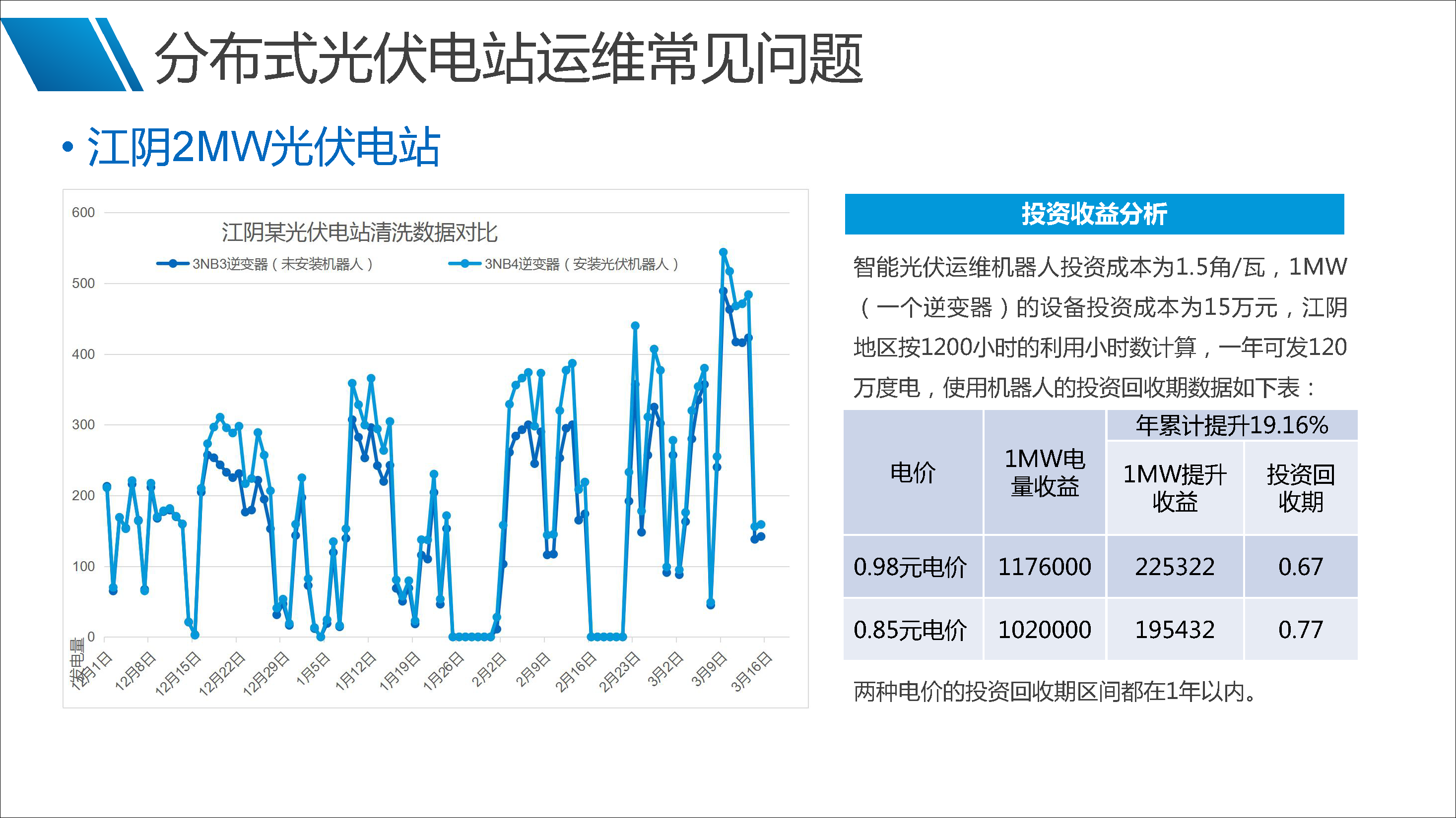 太阳成(tyc122cc-VIP认证集团)-Official Platform