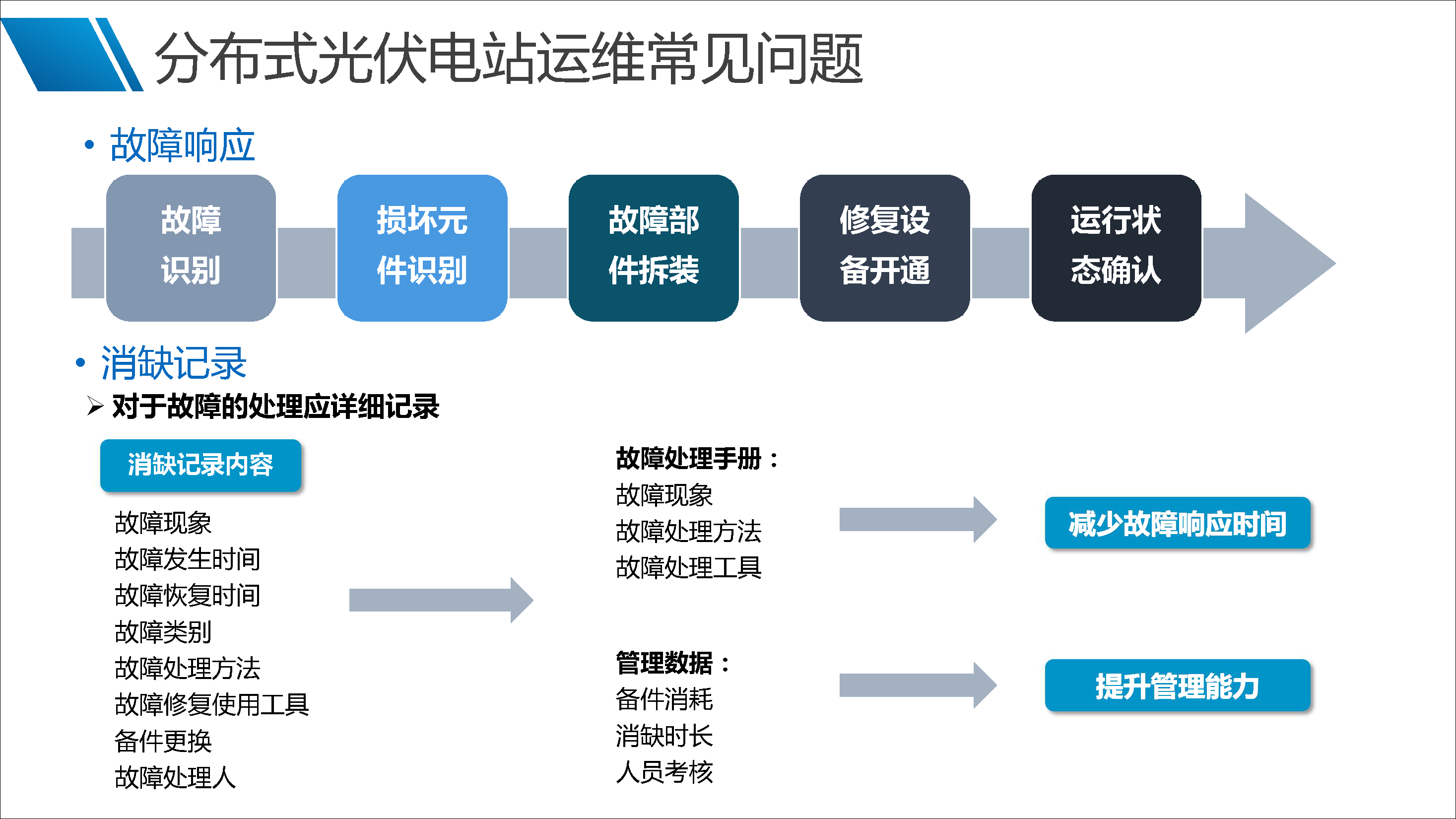 太阳成(tyc122cc-VIP认证集团)-Official Platform