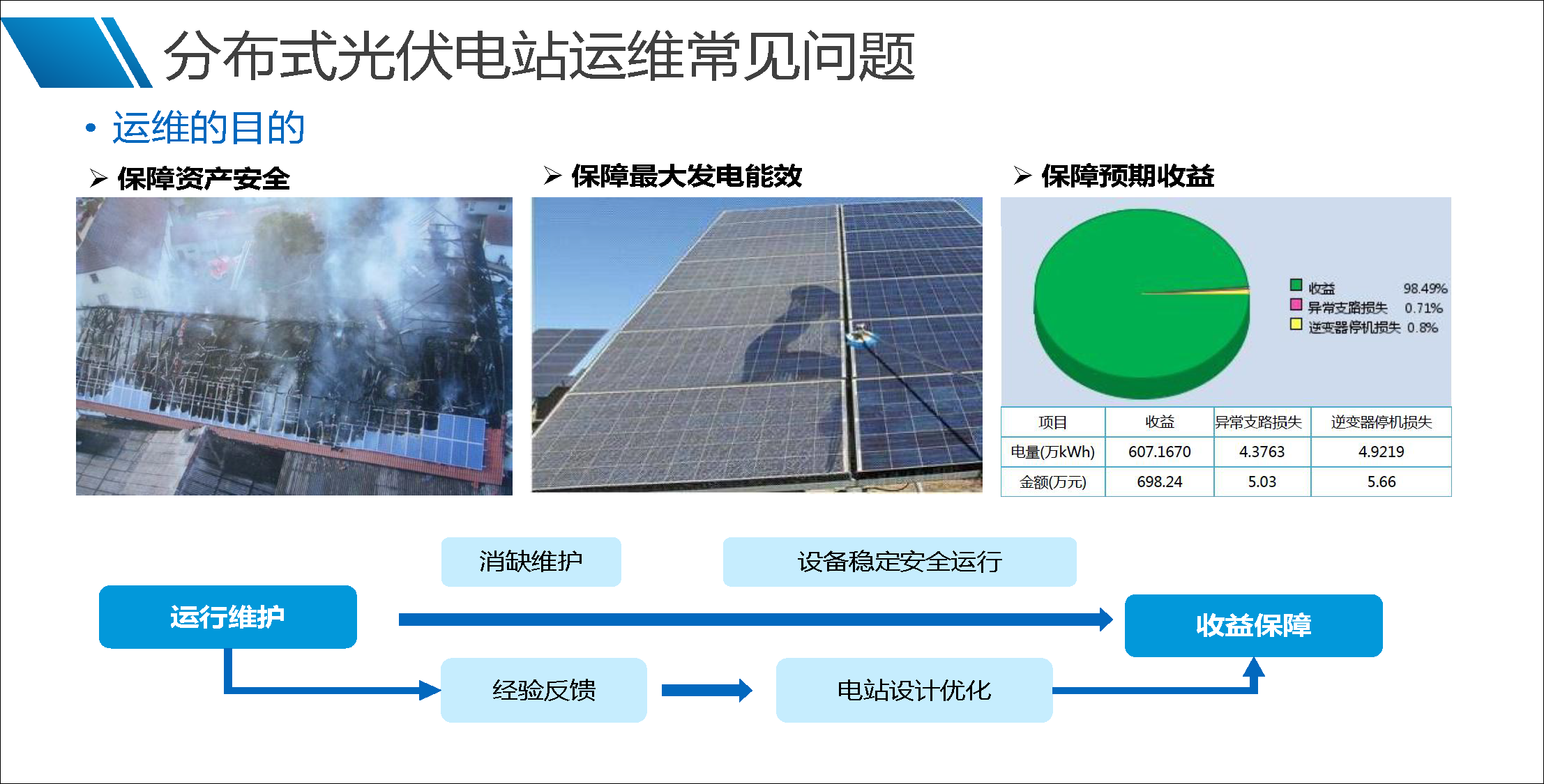太阳成(tyc122cc-VIP认证集团)-Official Platform