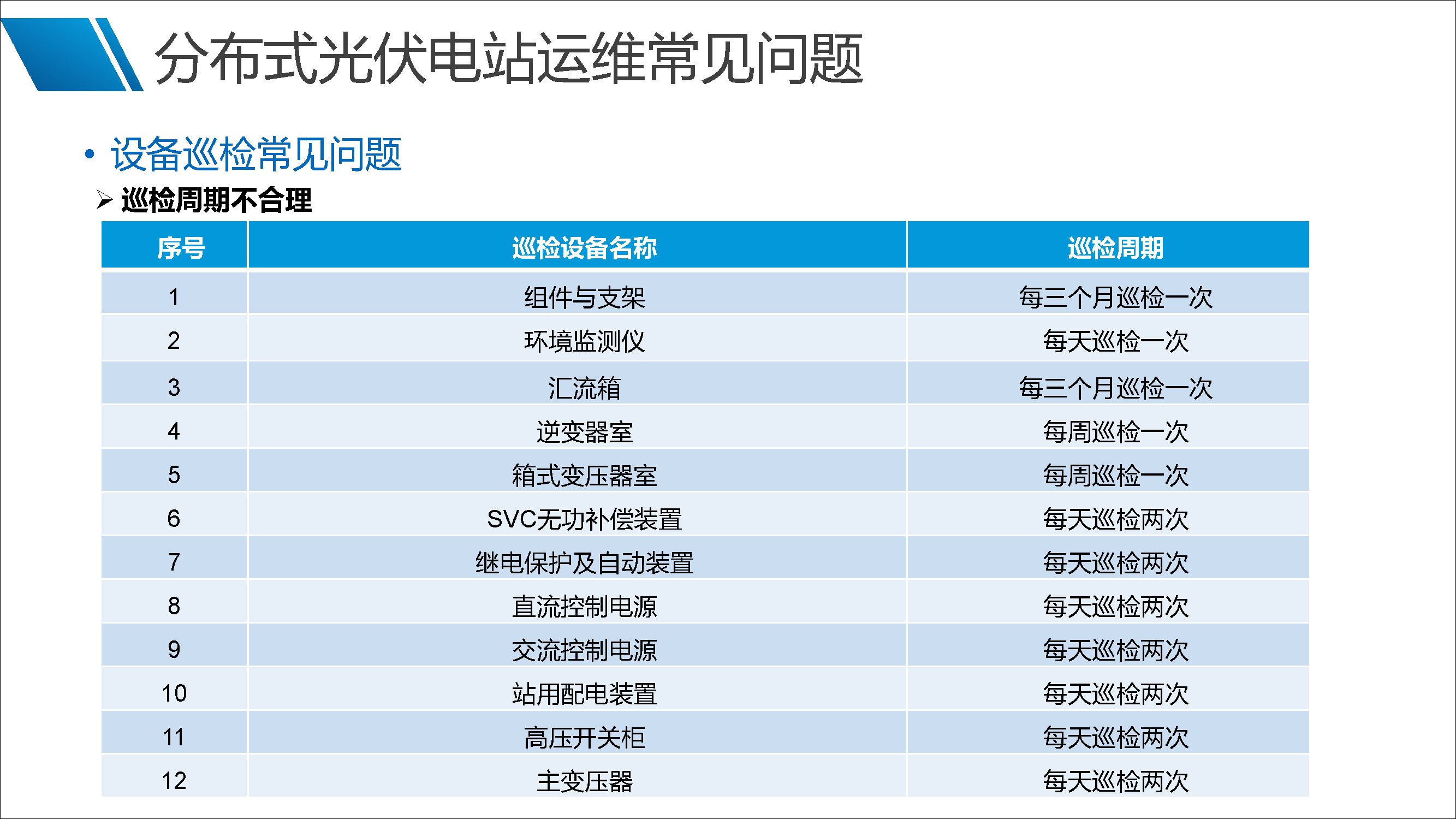 太阳成(tyc122cc-VIP认证集团)-Official Platform