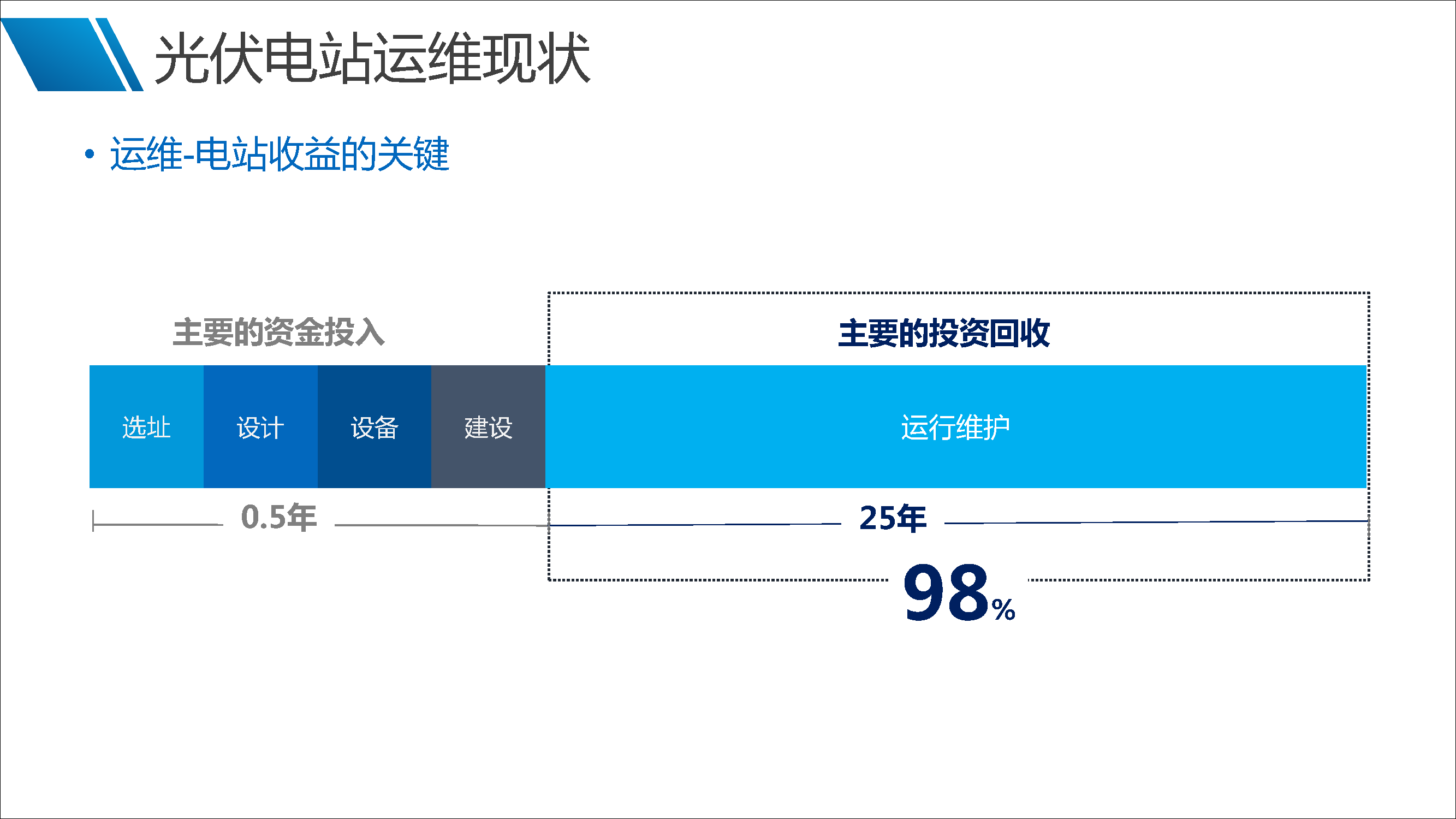 太阳成(tyc122cc-VIP认证集团)-Official Platform