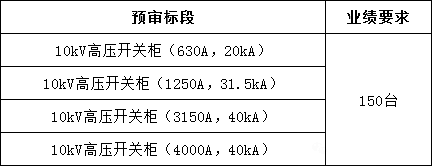 太阳成(tyc122cc-VIP认证集团)-Official Platform