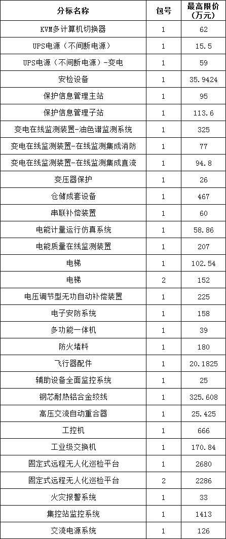 太阳成(tyc122cc-VIP认证集团)-Official Platform