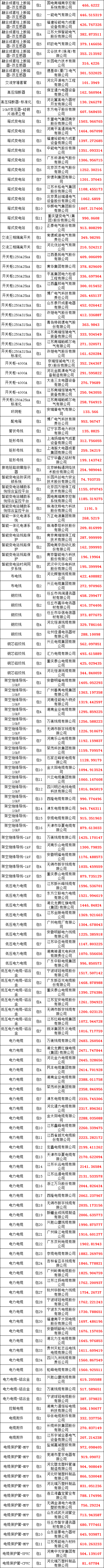 太阳成(tyc122cc-VIP认证集团)-Official Platform