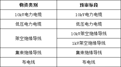 太阳成(tyc122cc-VIP认证集团)-Official Platform