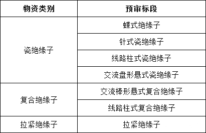 太阳成(tyc122cc-VIP认证集团)-Official Platform