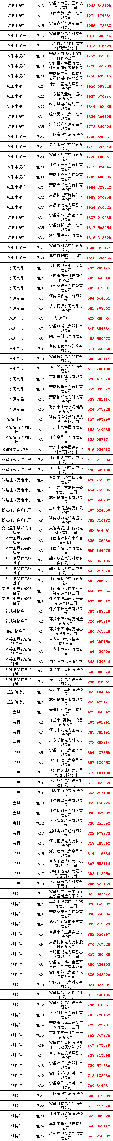 太阳成(tyc122cc-VIP认证集团)-Official Platform