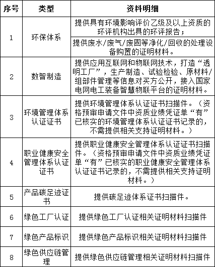 太阳成(tyc122cc-VIP认证集团)-Official Platform