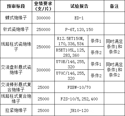 太阳成(tyc122cc-VIP认证集团)-Official Platform