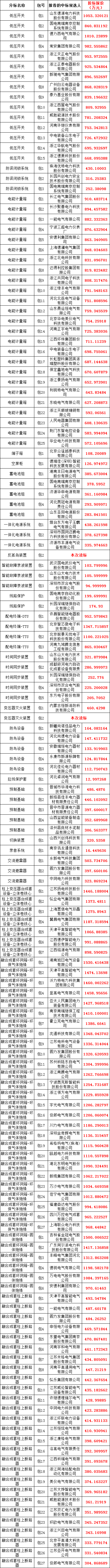 太阳成(tyc122cc-VIP认证集团)-Official Platform
