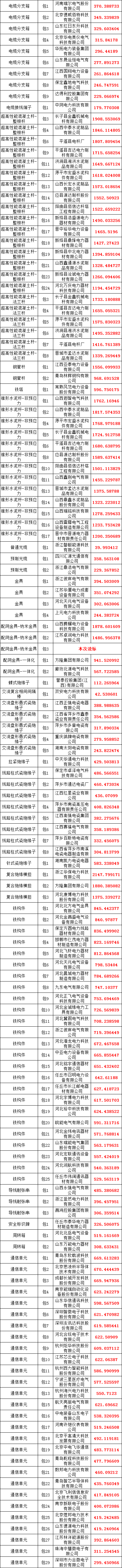 太阳成(tyc122cc-VIP认证集团)-Official Platform