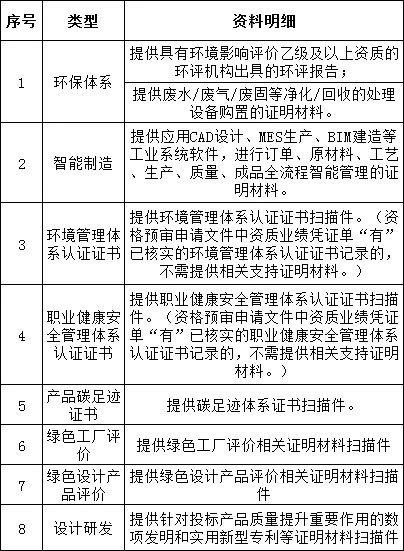 太阳成(tyc122cc-VIP认证集团)-Official Platform