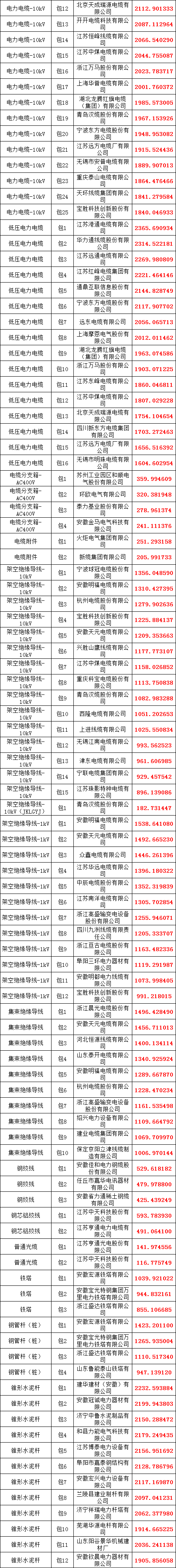 太阳成(tyc122cc-VIP认证集团)-Official Platform