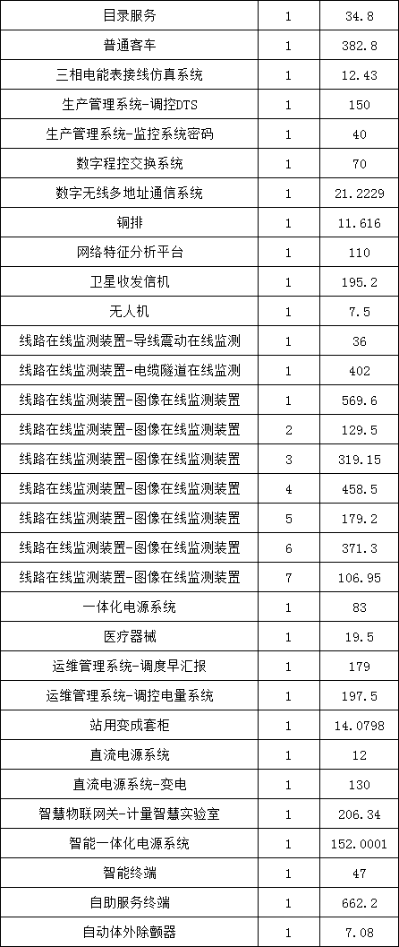 太阳成(tyc122cc-VIP认证集团)-Official Platform
