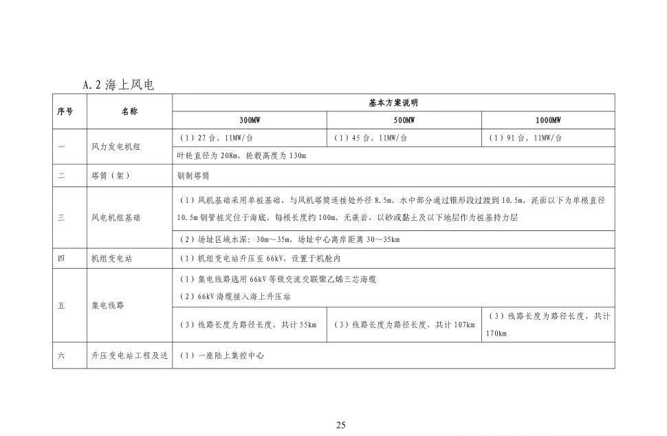 太阳成(tyc122cc-VIP认证集团)-Official Platform