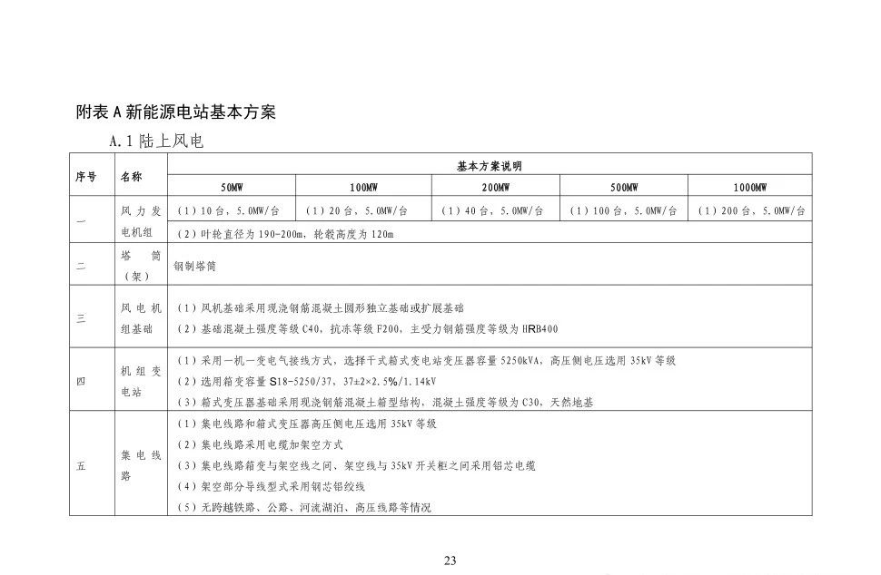 太阳成(tyc122cc-VIP认证集团)-Official Platform