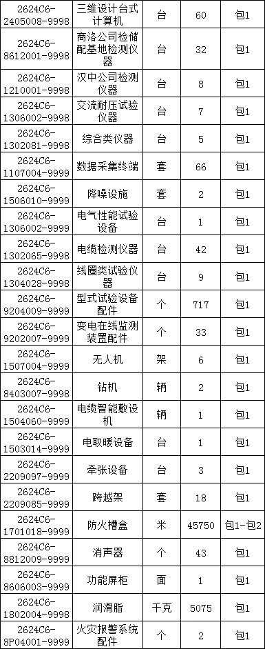太阳成(tyc122cc-VIP认证集团)-Official Platform