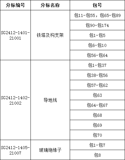 太阳成(tyc122cc-VIP认证集团)-Official Platform