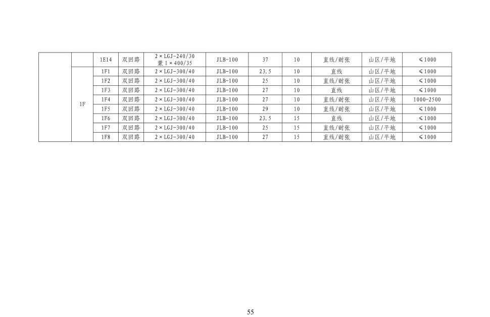 太阳成(tyc122cc-VIP认证集团)-Official Platform