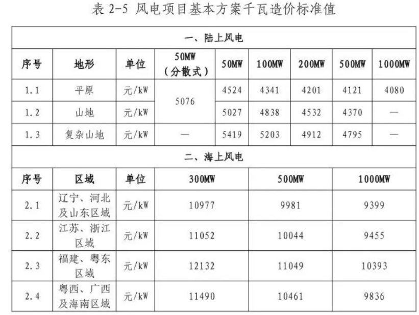 太阳成(tyc122cc-VIP认证集团)-Official Platform