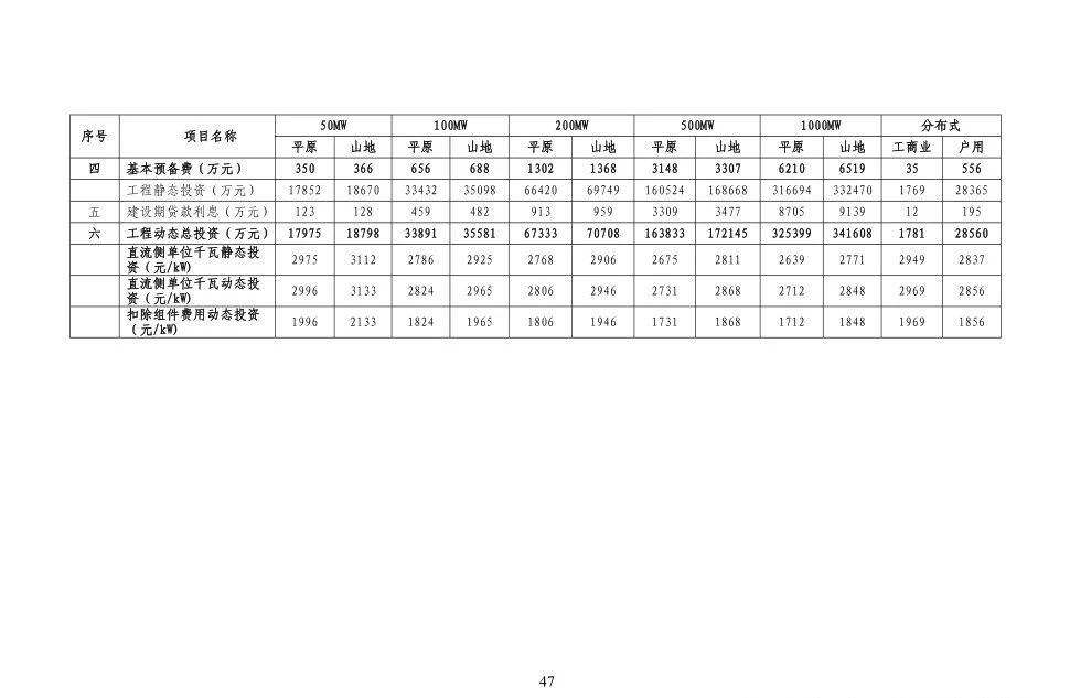 太阳成(tyc122cc-VIP认证集团)-Official Platform